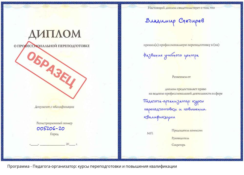 Педагога-организатор: курсы переподготовки и повышения квалификации Междуреченск